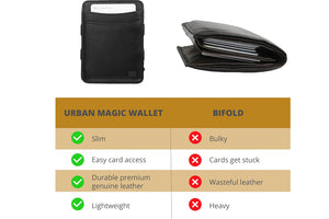 Hunterson Magic Coin Wallet - Black