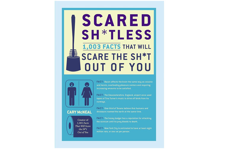 Scared Sh*tless Book: 1,003 Facts That will Scare the Sh*t Out of You