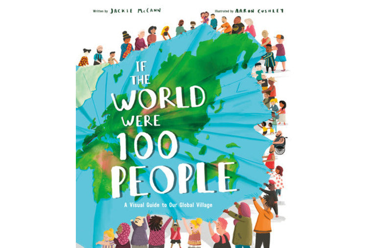 If The World Were 100 People