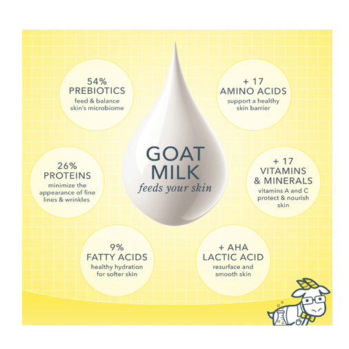 Beekman 1802 - Lilac Whipped Body Cream
