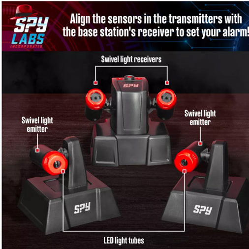 Spy Labs: Invisible Tripwire Alarm